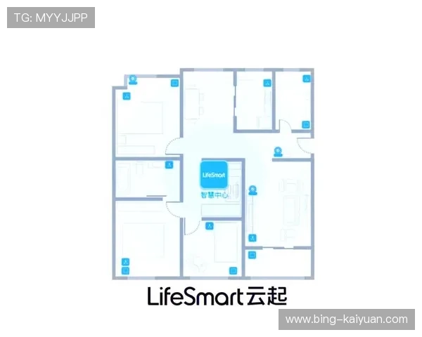 全屋智能升级改造方案打造高效便捷智慧生活