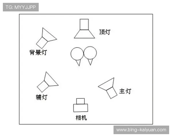 摄影灯位图解详解与布光技巧全方位应用指南