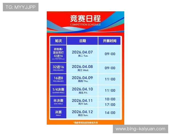 最新亚冠联赛完整赛程时间安排及各阶段比赛日程汇总